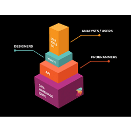 Bitquery
