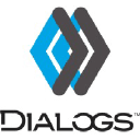 Dialogs Monitor
