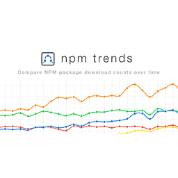 npmtrends.com