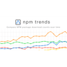 npmtrends.com logo