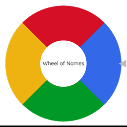Wheel of Names