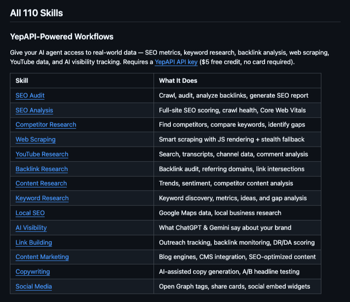 Vibe Coding Agent Skills screenshot 1