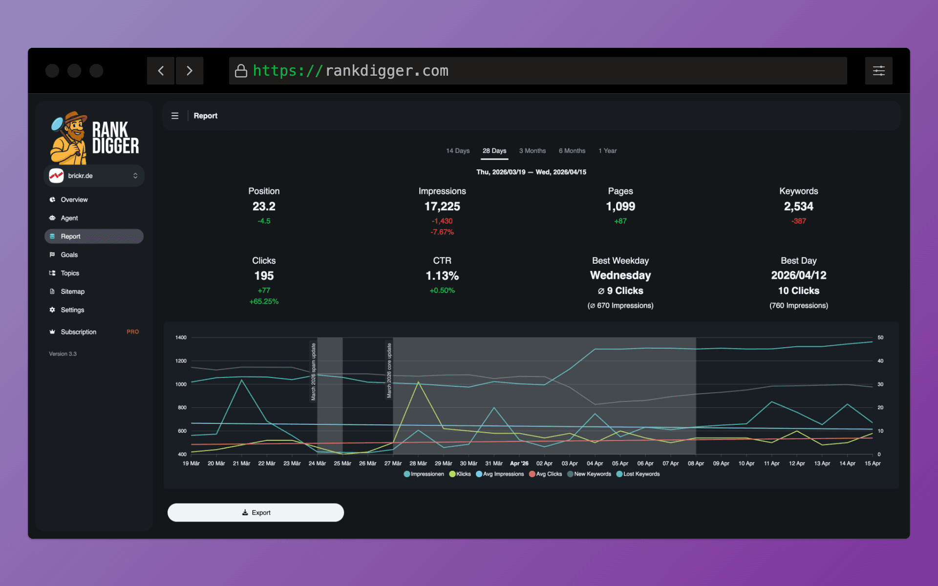 Rankdigger screenshot 1