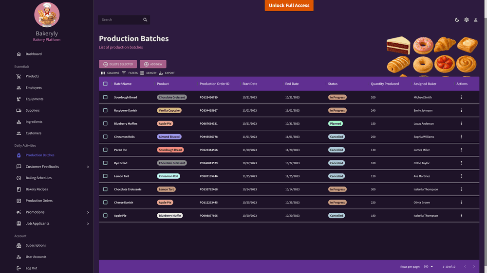 Bakeryly screenshot 3