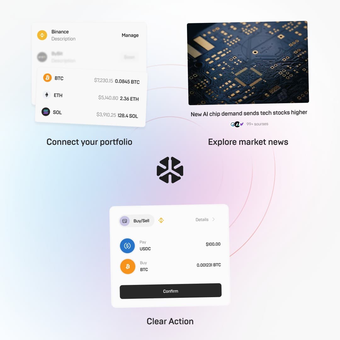 Coinask screenshot 1
