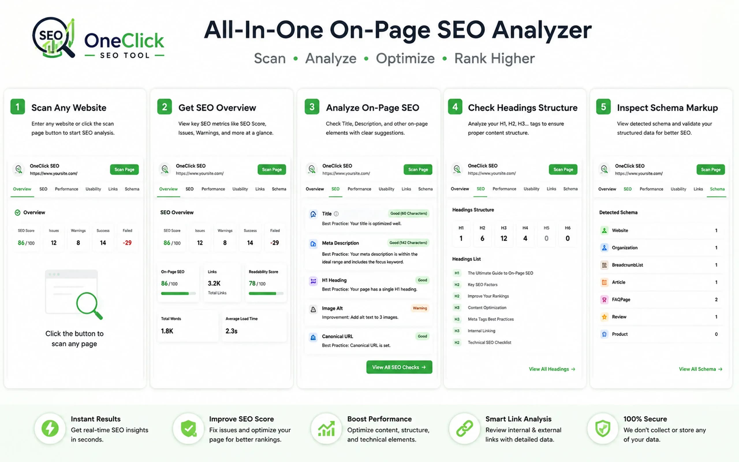 Oneclickseo screenshot 1
