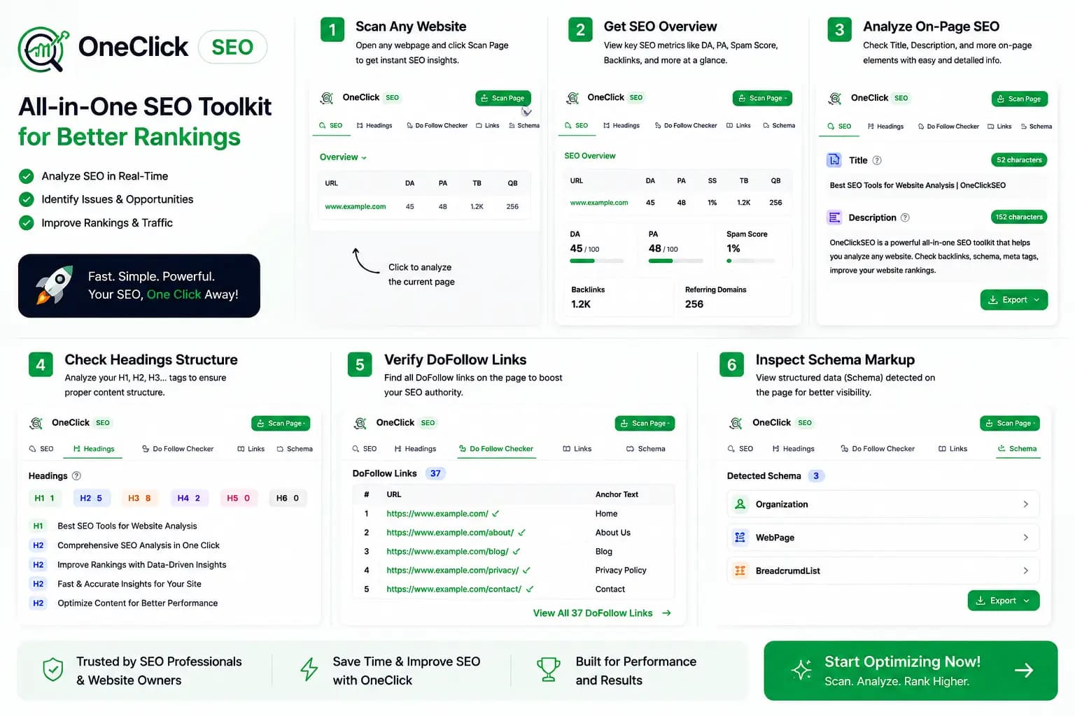 Oneclickseo screenshot 2
