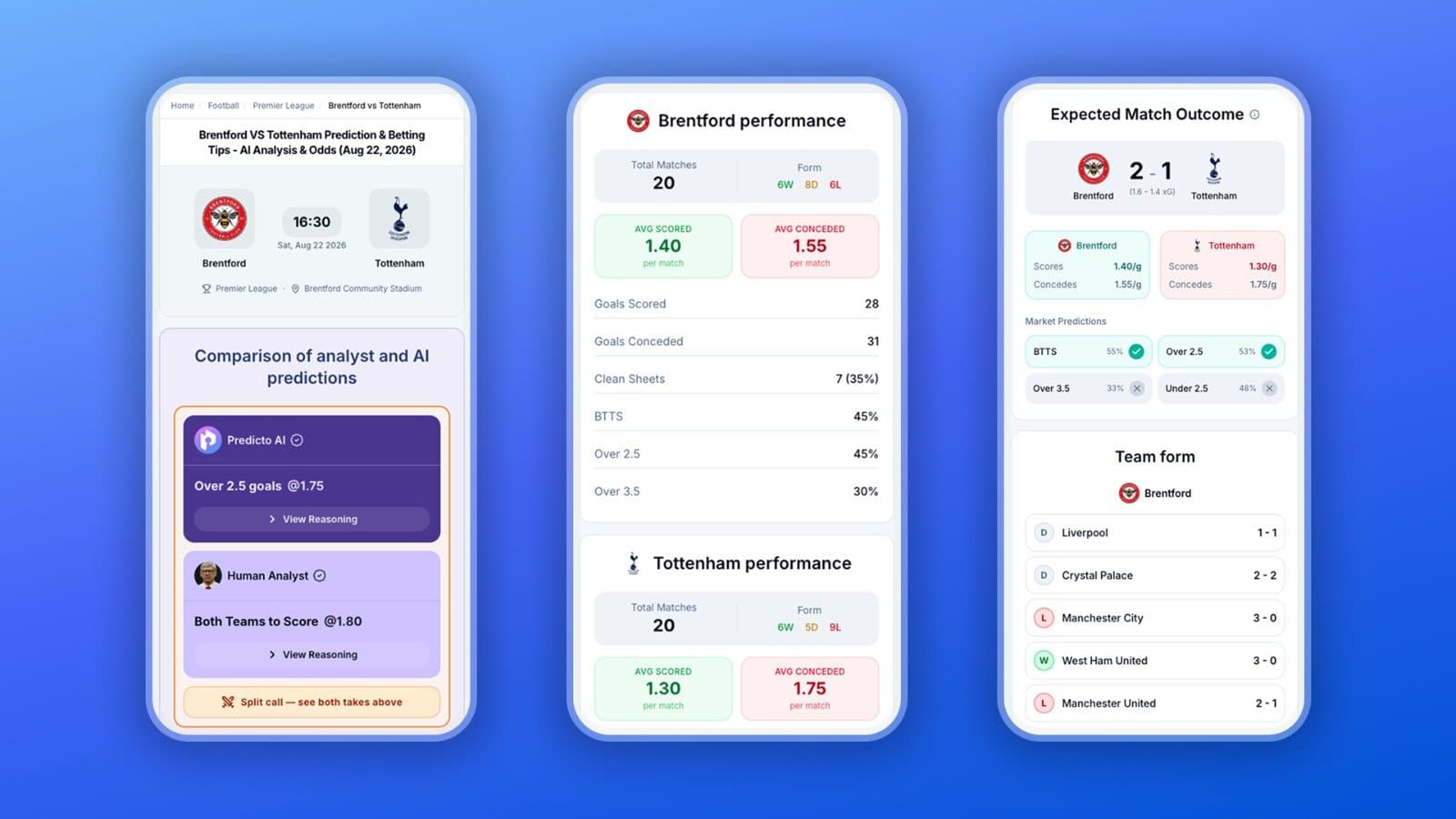 PredictoBets screenshot 1