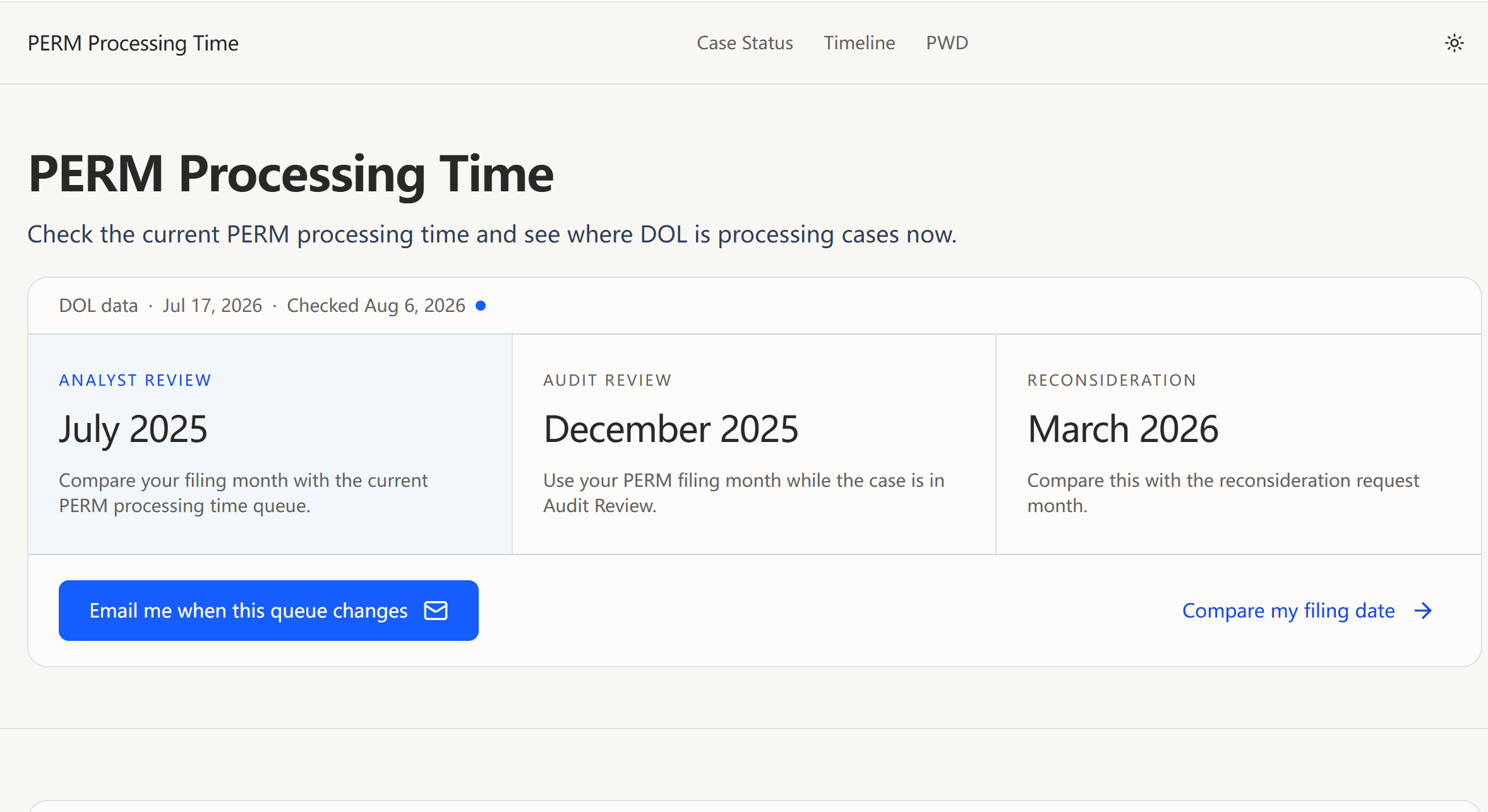 PERM Processing Time: Current DOL Queue & History screenshot 1