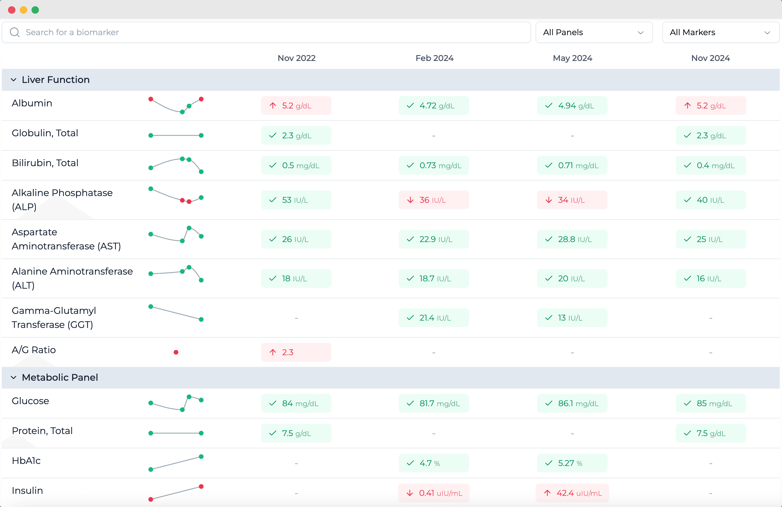 Biotracker screenshot 2