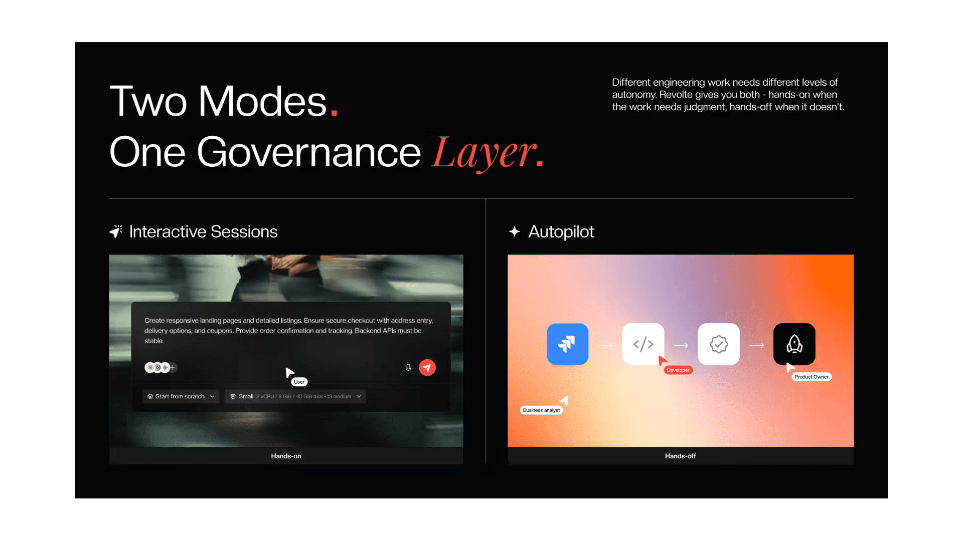 Revolte screenshot 1