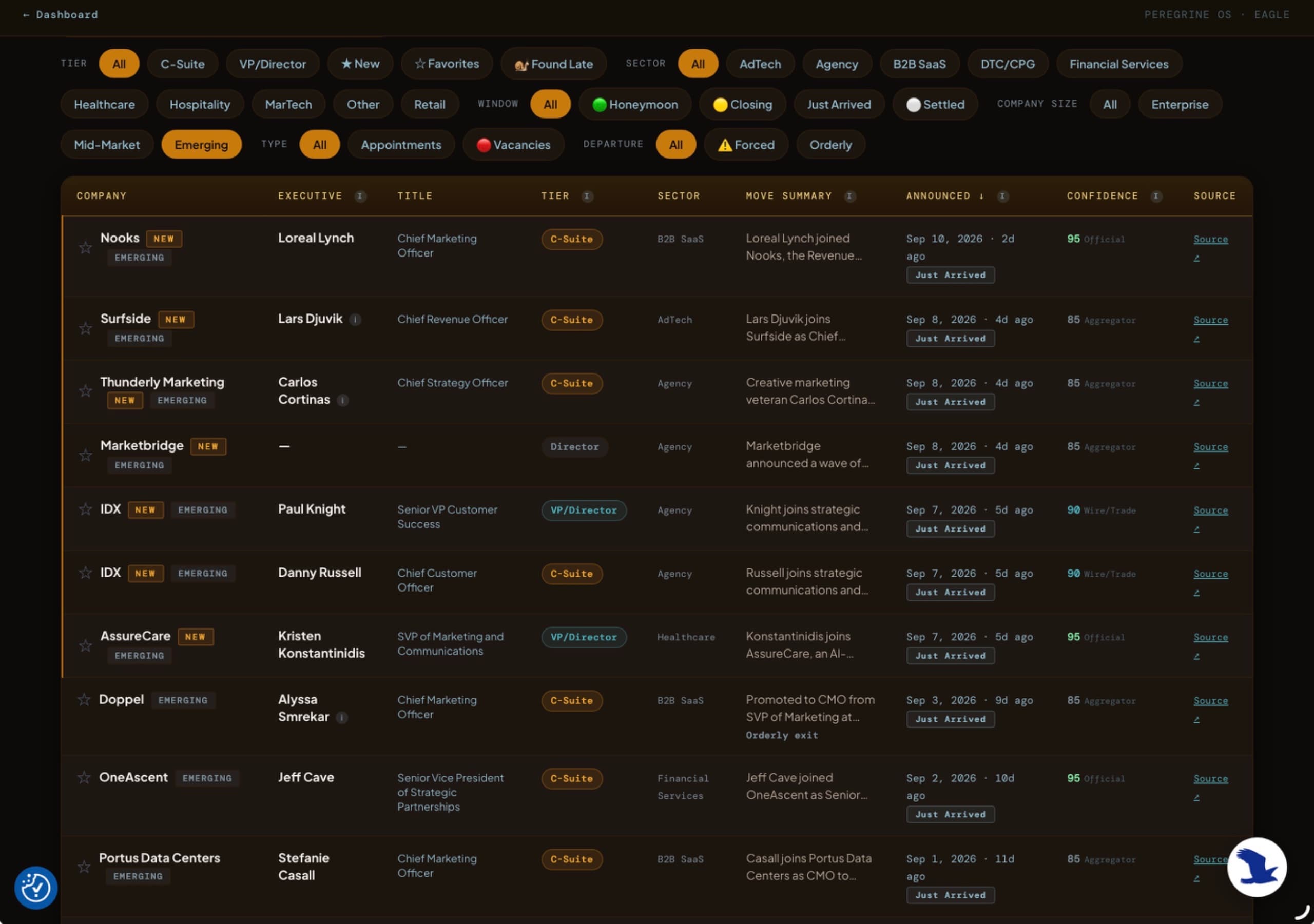Peregrine OS screenshot 2