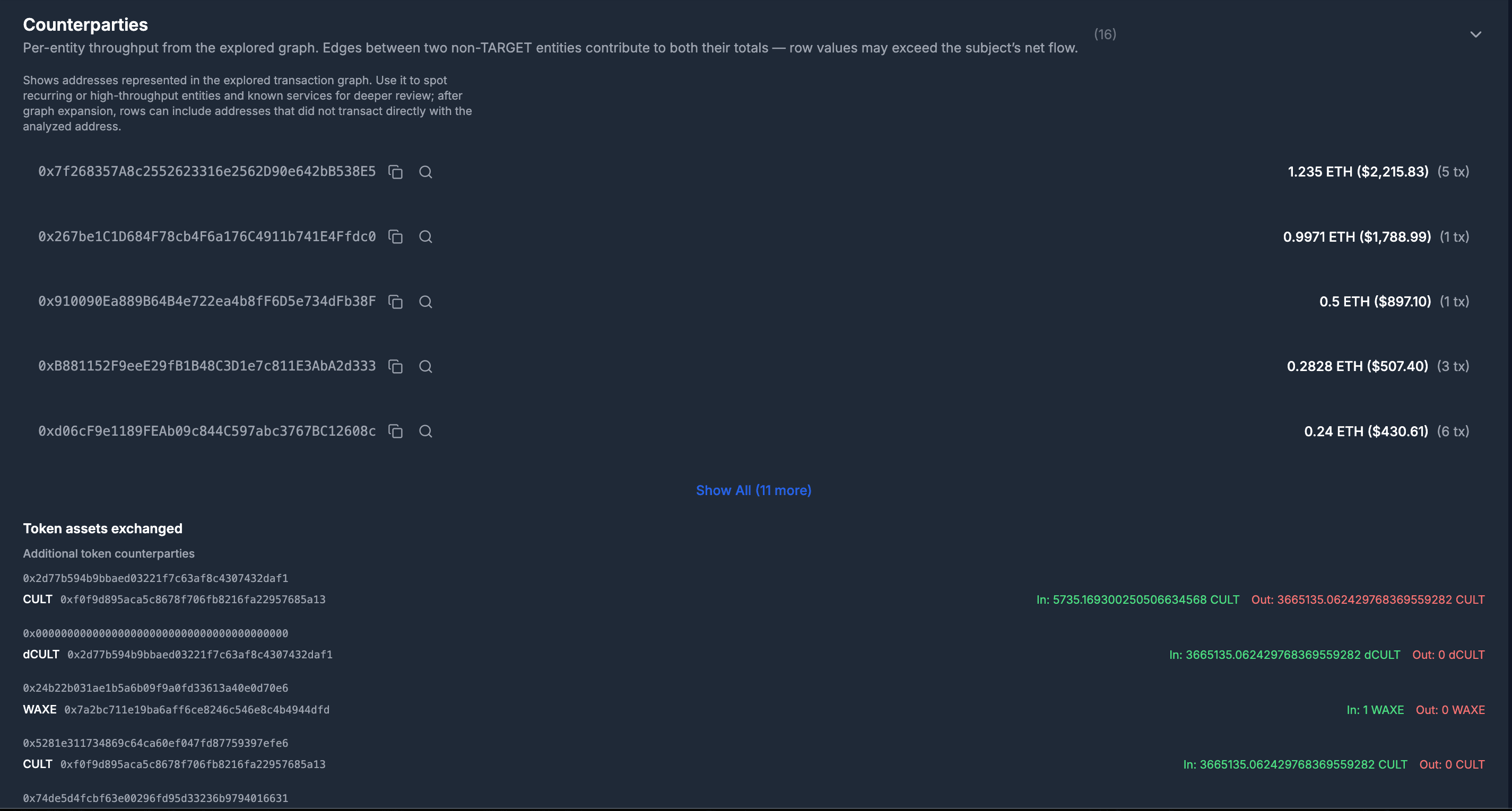 OnChainRisk screenshot 3