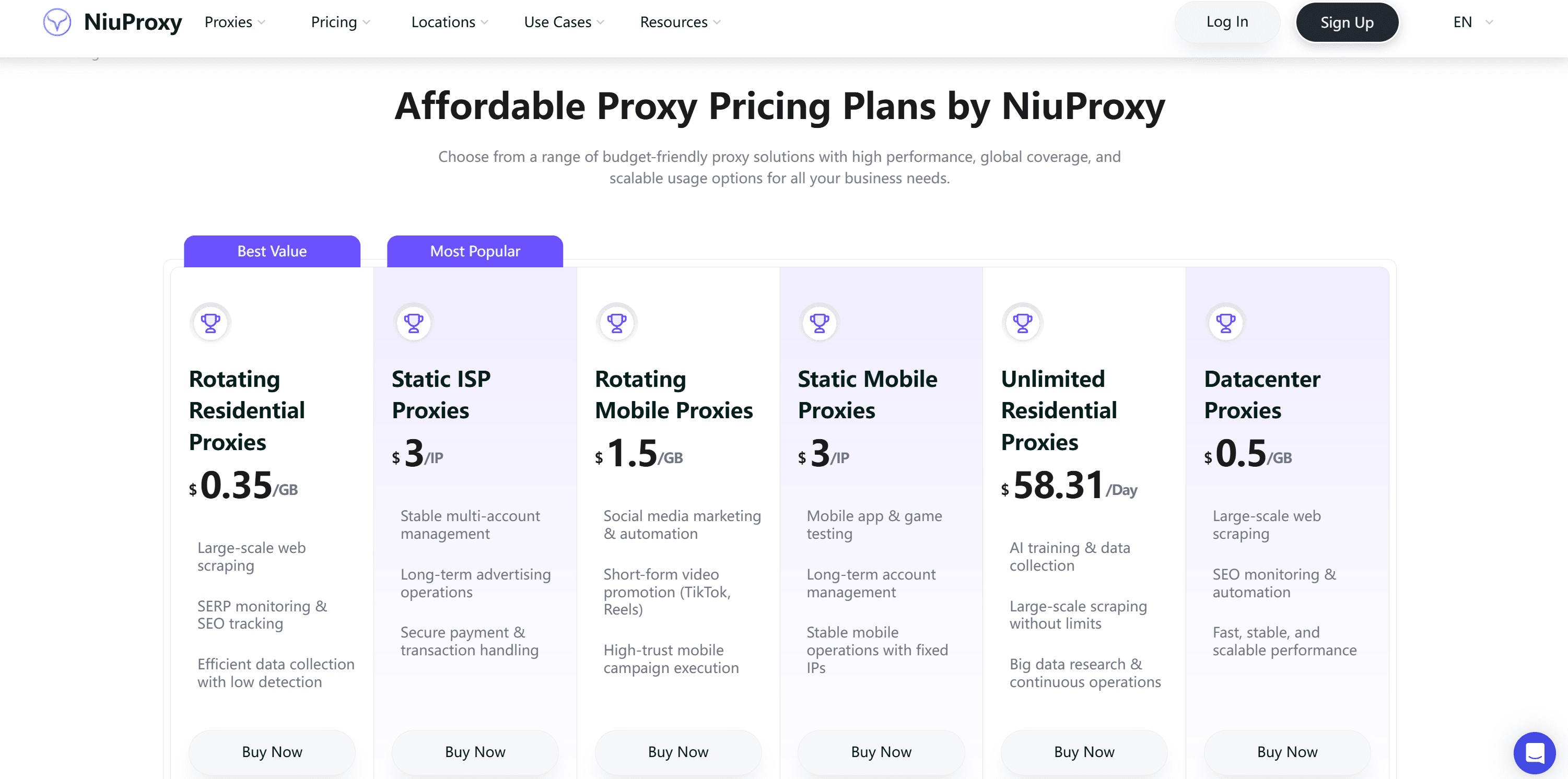 NiuProxy screenshot 2