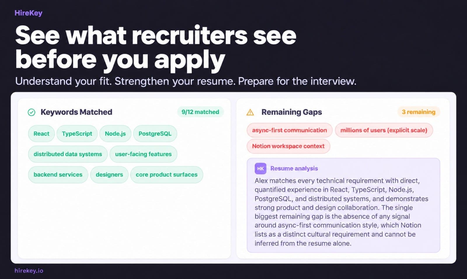 HireKey screenshot 1