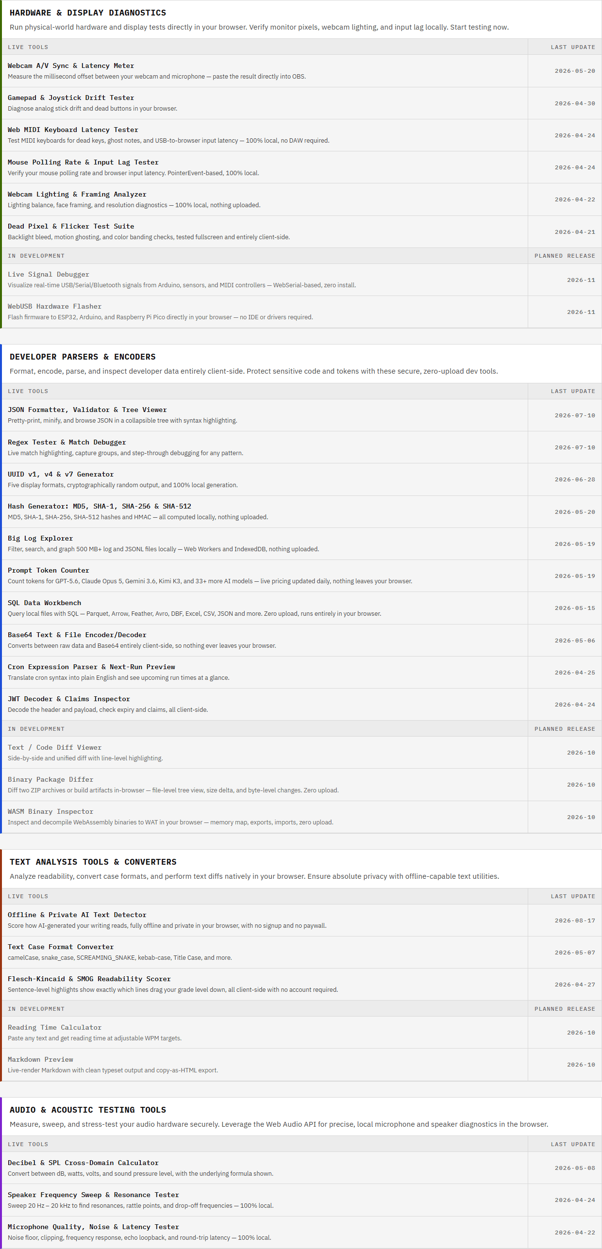 CapyToolkit screenshot 2