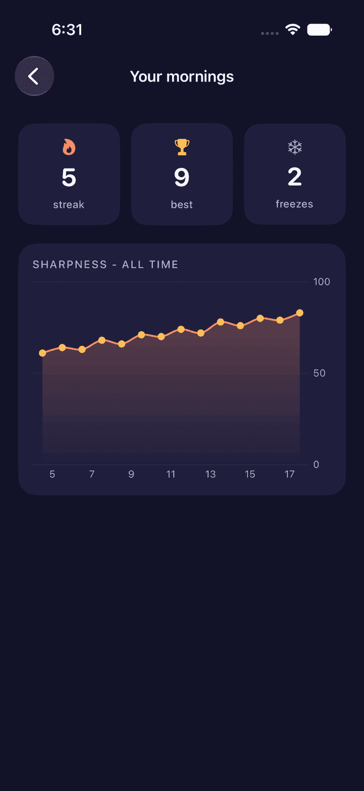 WakeSharp screenshot 4