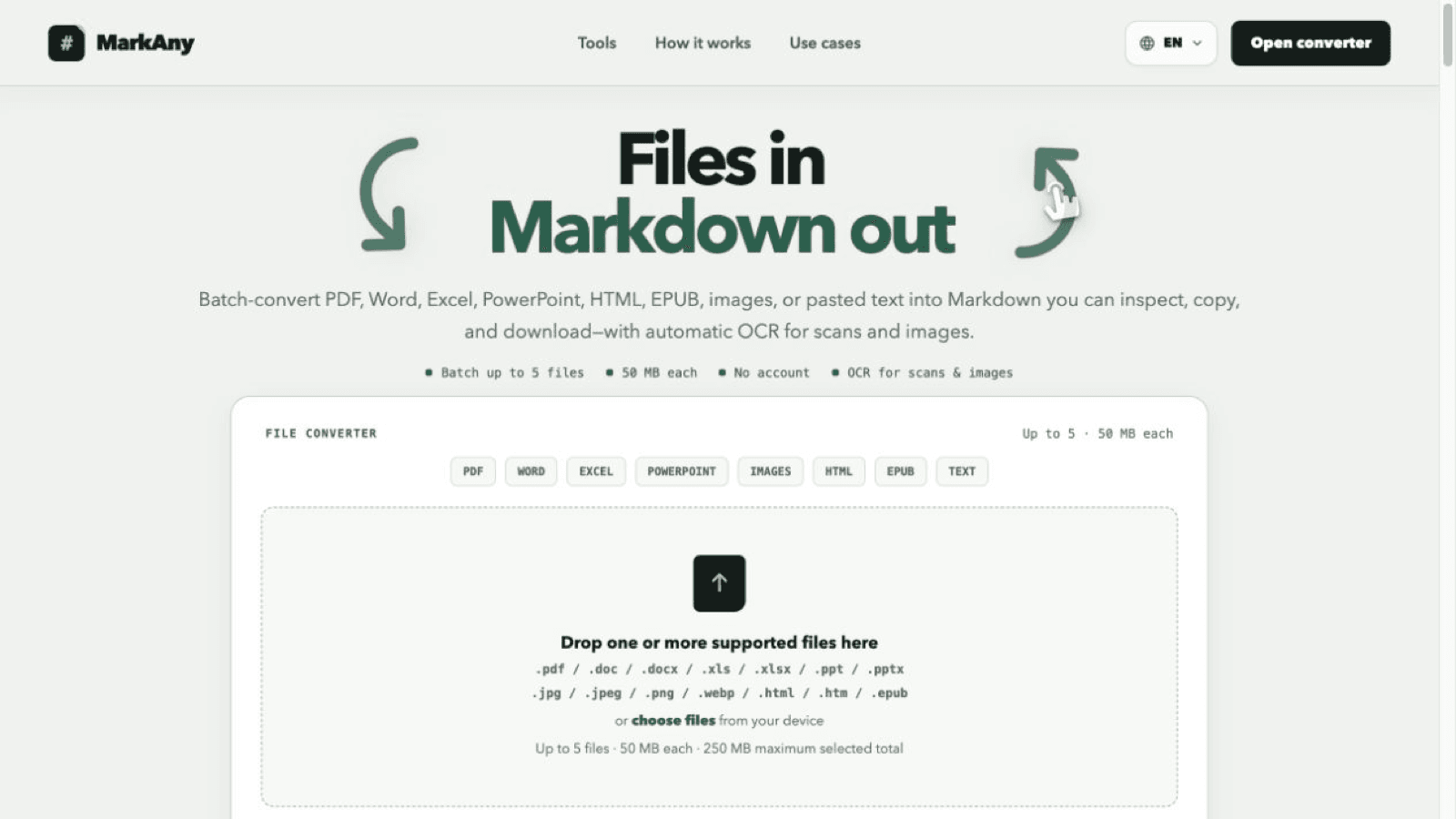 MarkAny screenshot 1