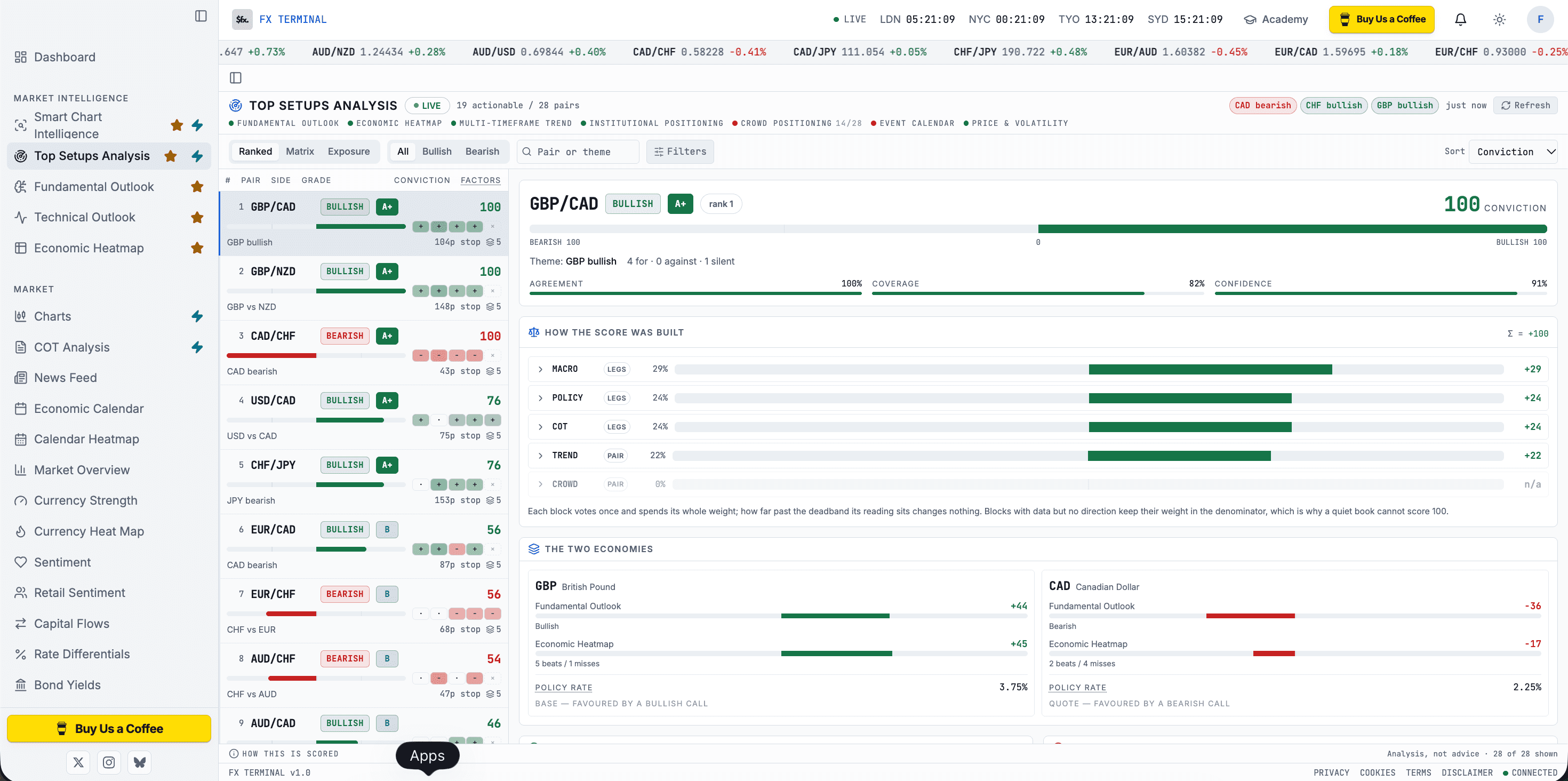 FX Terminal screenshot 1