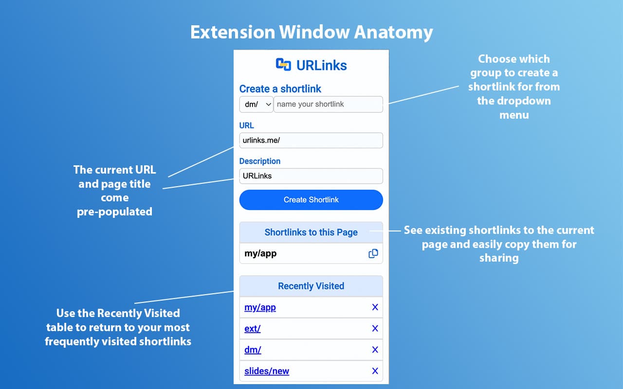 URLinks screenshot 1