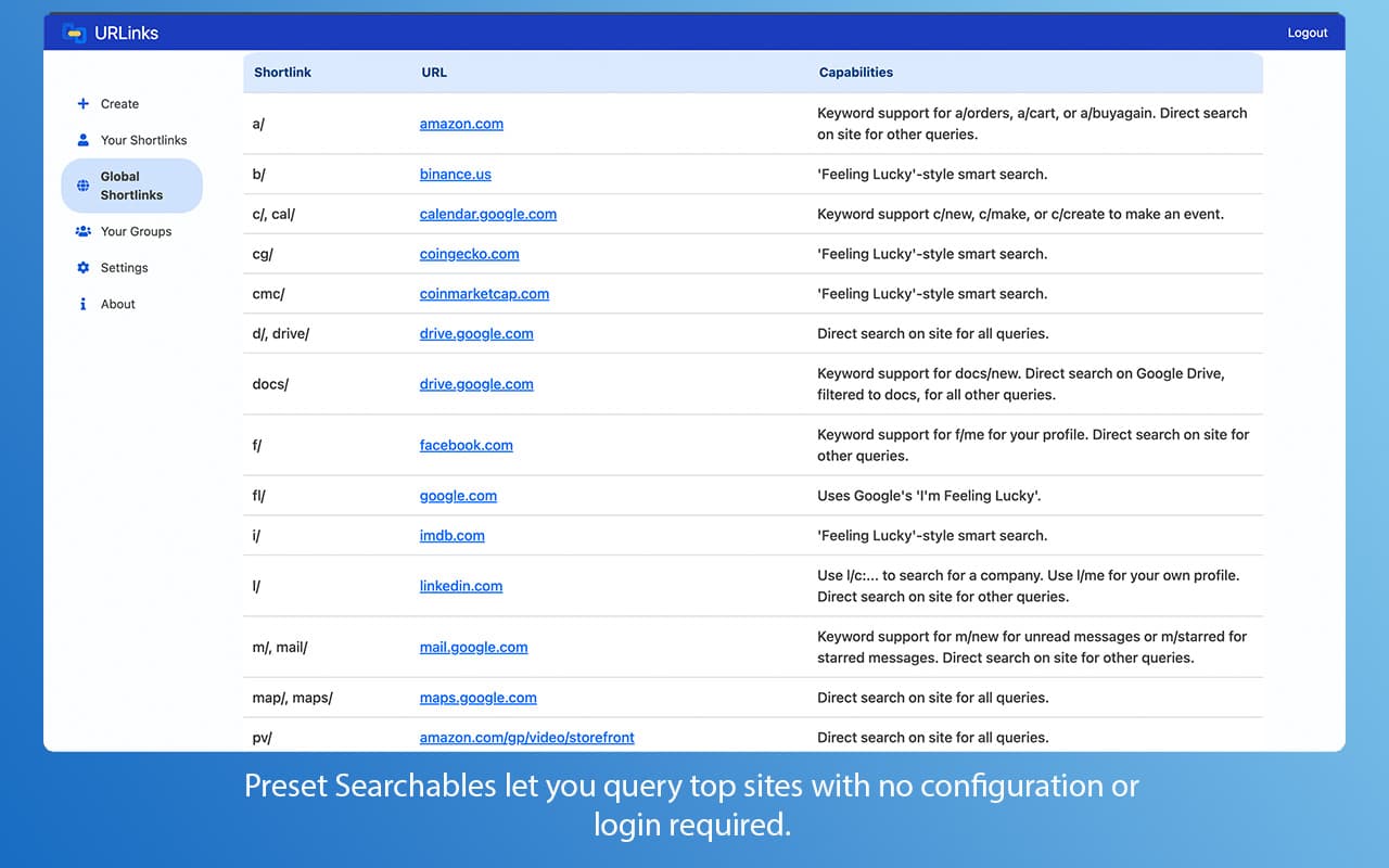 URLinks screenshot 2