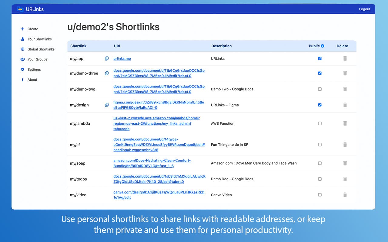 URLinks screenshot 4