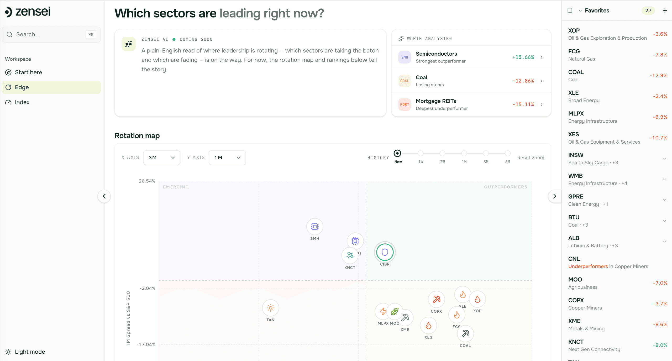 Zensei screenshot 2