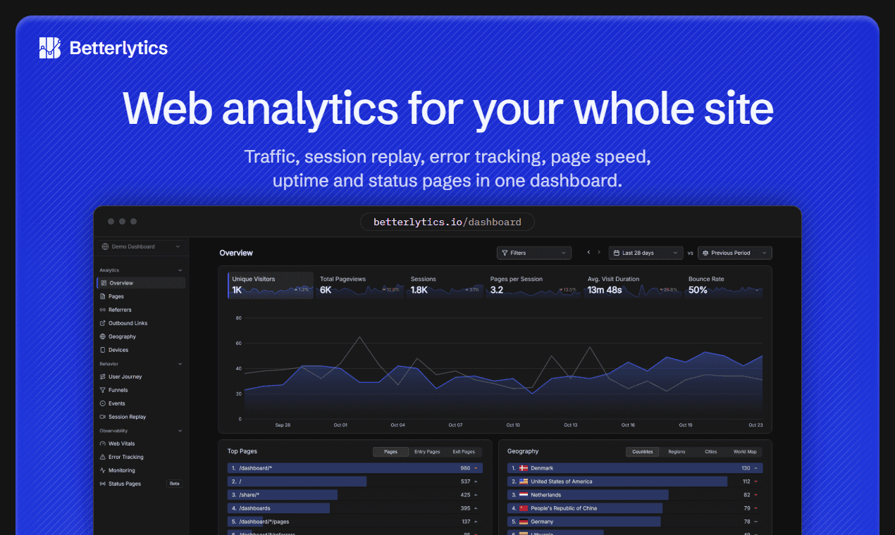 Betterlytics screenshot 1