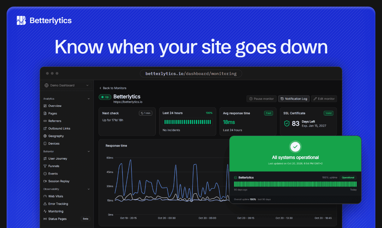 Betterlytics screenshot 7