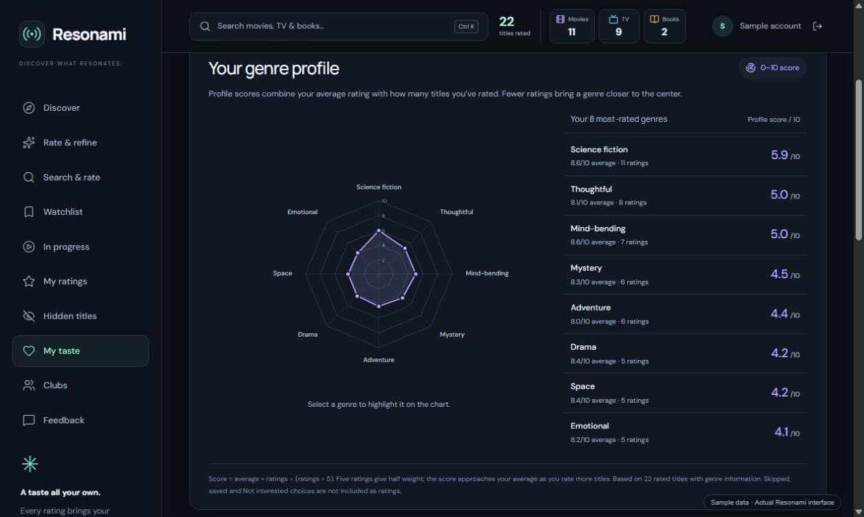 Resonami screenshot 3