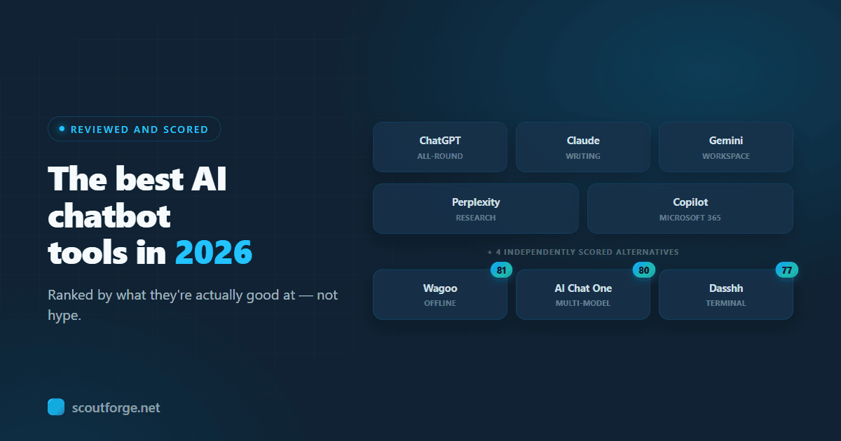 A grid of nine AI chatbot tools with score badges, comparing well-known assistants against independently reviewed alternatives