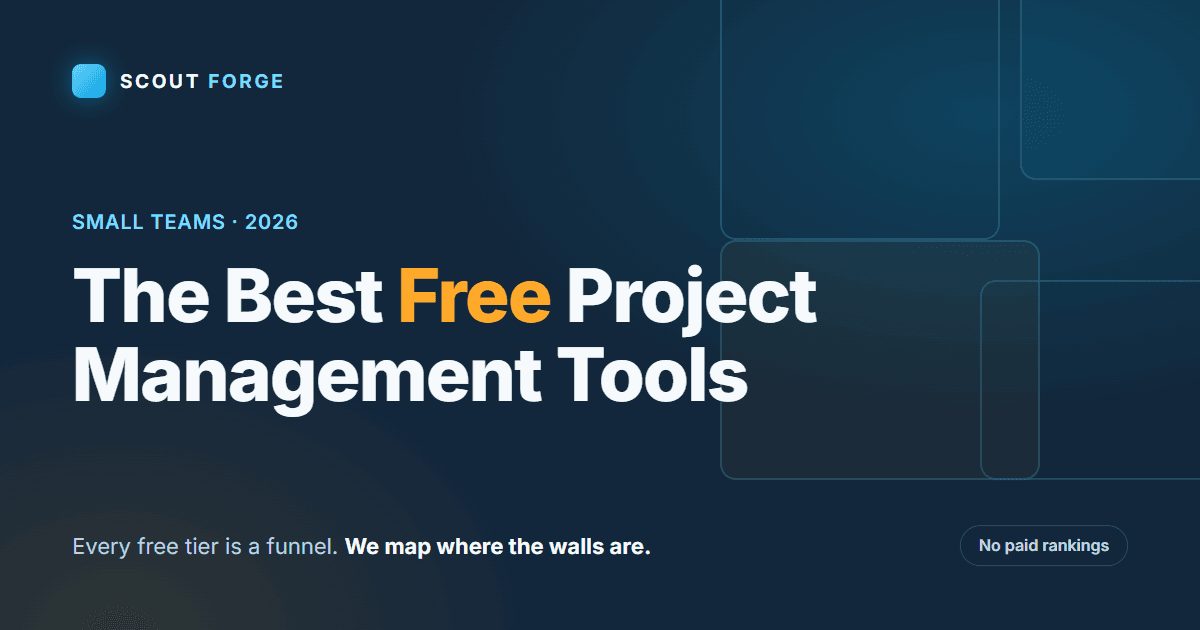 Scout Forge cover graphic reading "The Best Free Project Management Tools" for small teams in 2026, set over a dark background with a faint kanban-board grid.