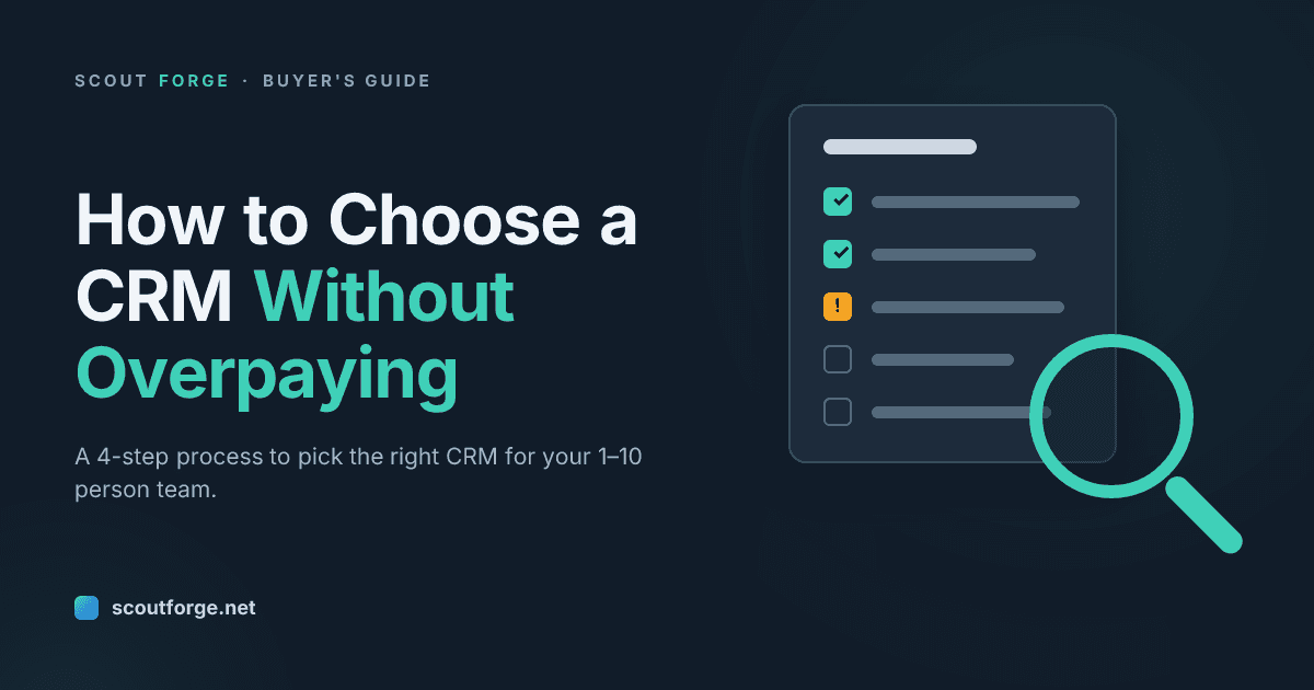 Scout Forge cover reading "How to Choose a CRM Without Overpaying" — A 4-step process to pick the right CRM for your 1–10 person team.