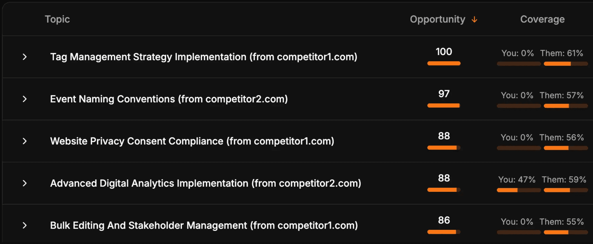 AI SEO Mate screenshot 3