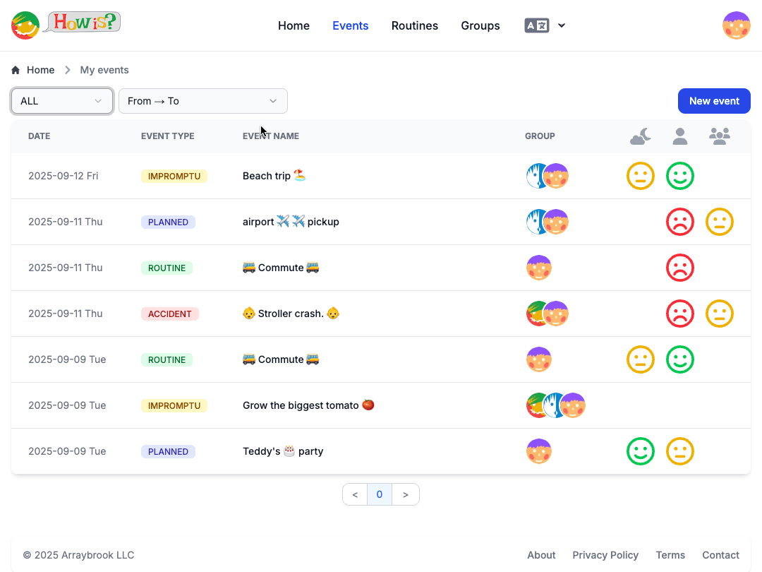 Howis screenshot 4