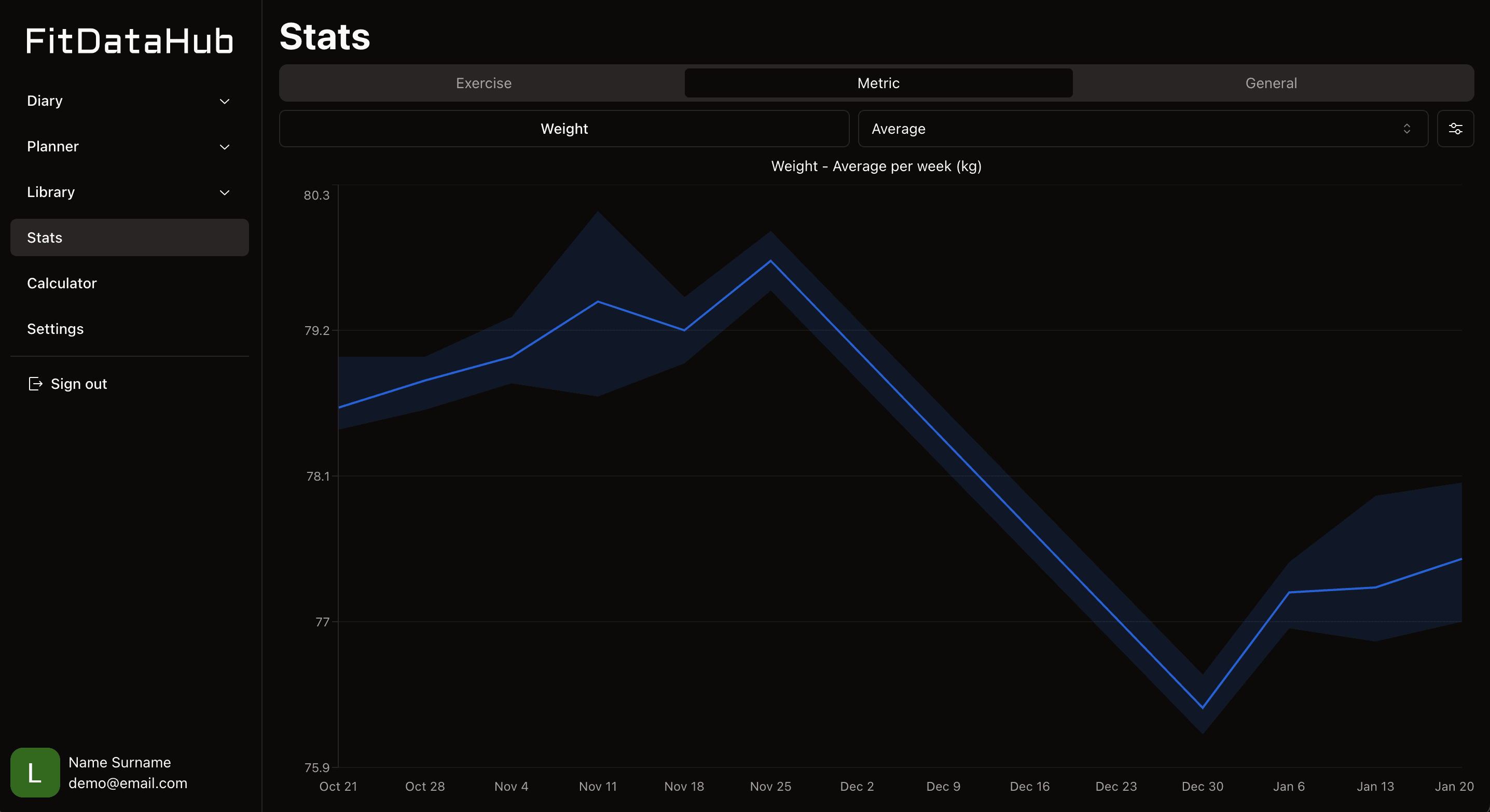 FitDataHub screenshot 2