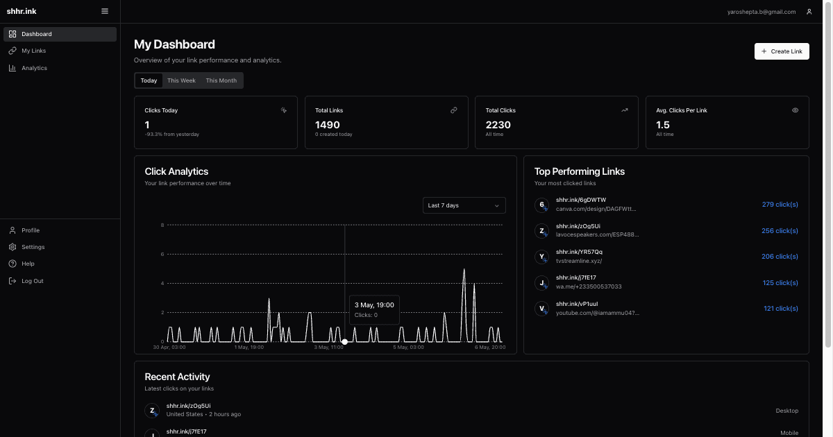 shhr.ink screenshot 2