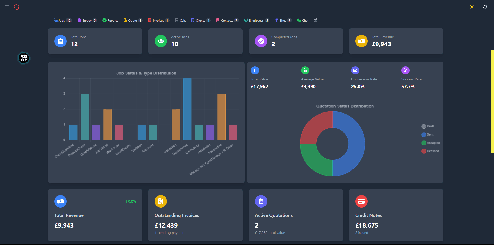 FlowTrack AI screenshot 5