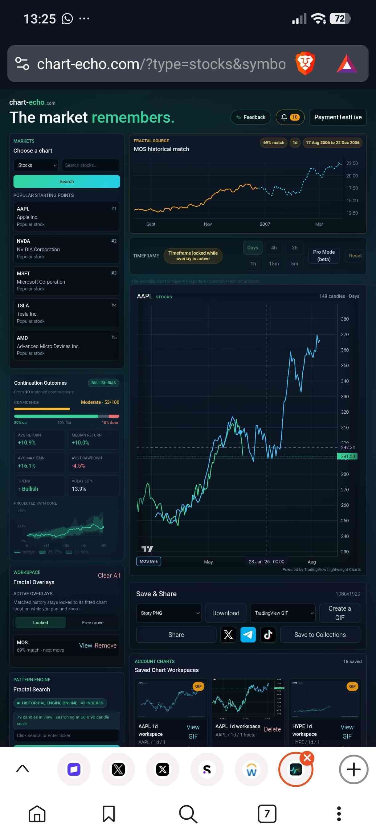 Chart Echo screenshot 1