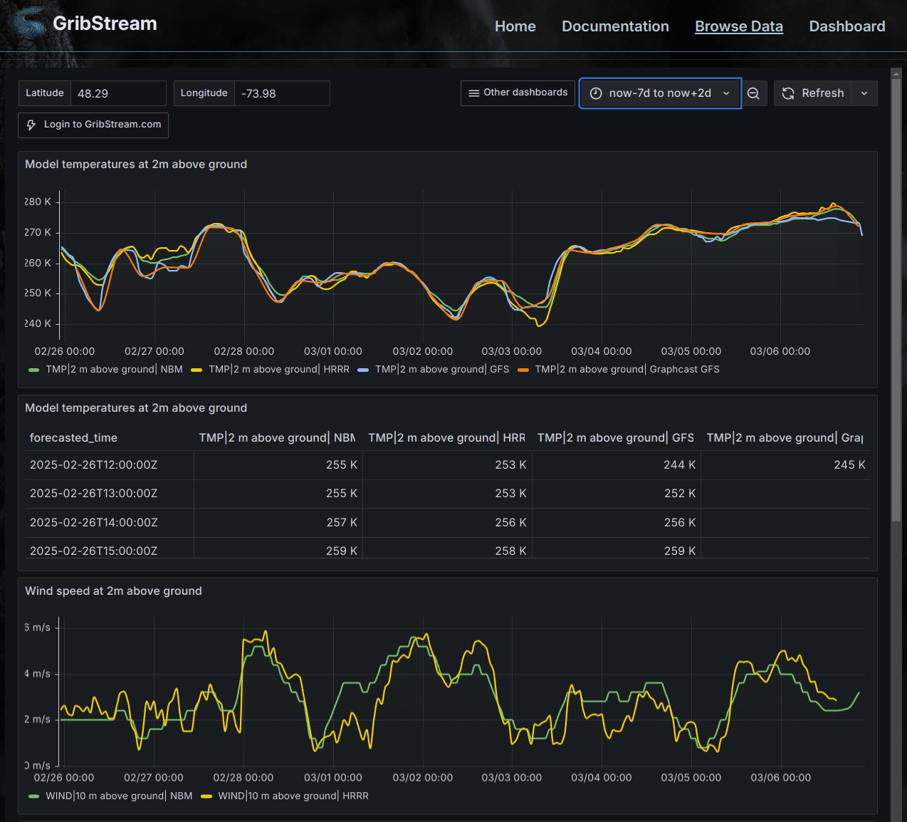 GribStream screenshot 1