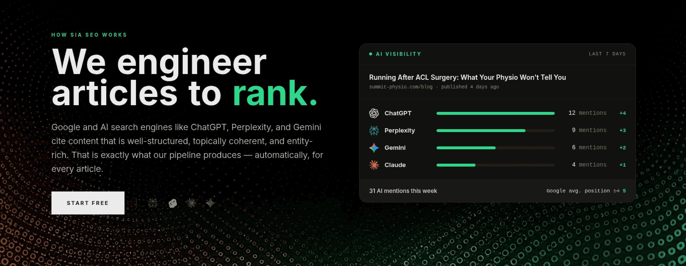 SIA SEO screenshot 2