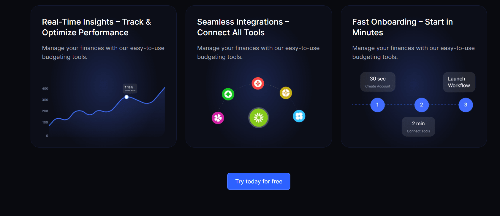 SaaSylaunch screenshot 3