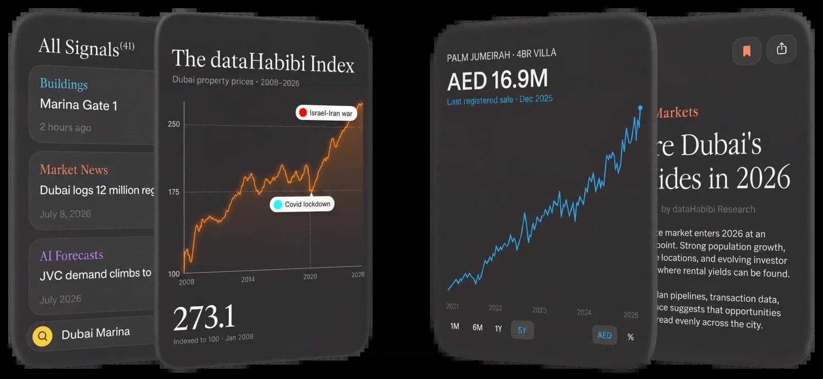 DataHabibi screenshot 1