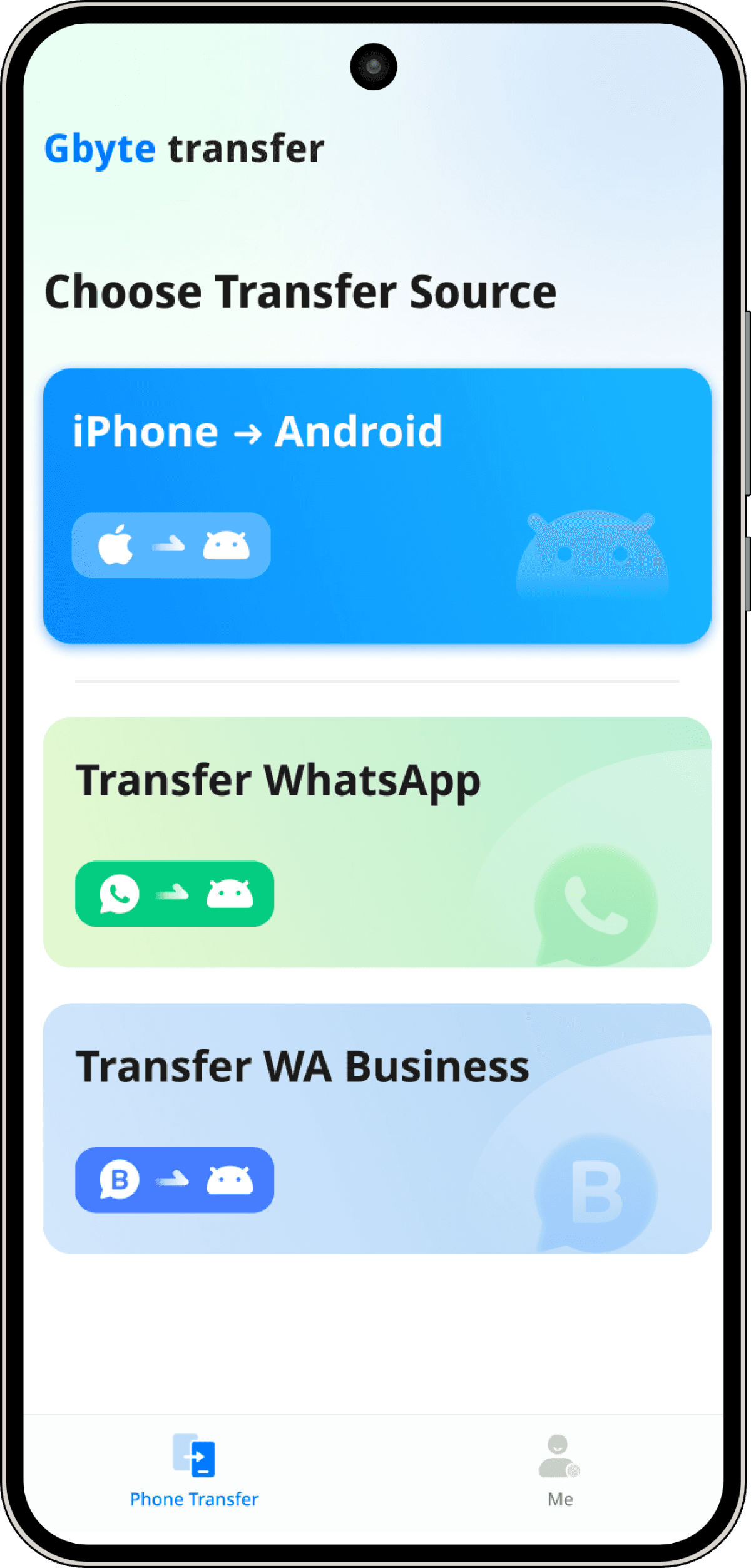 Gbyte Transfer screenshot 2