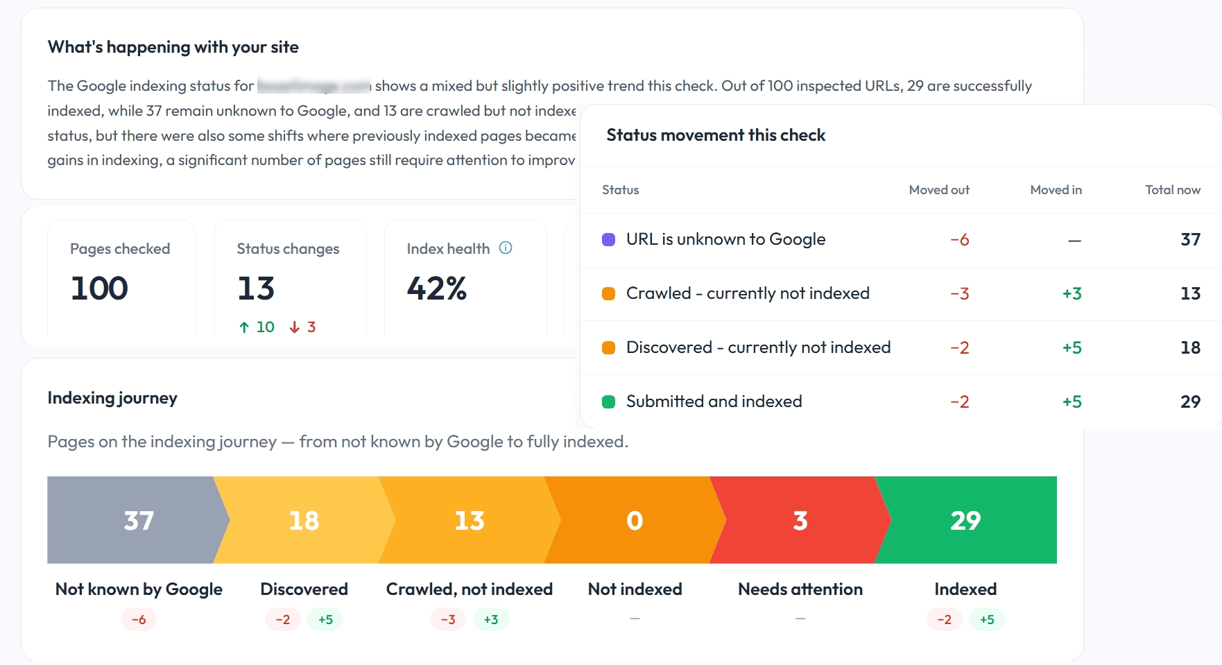 BoastIndex screenshot 3