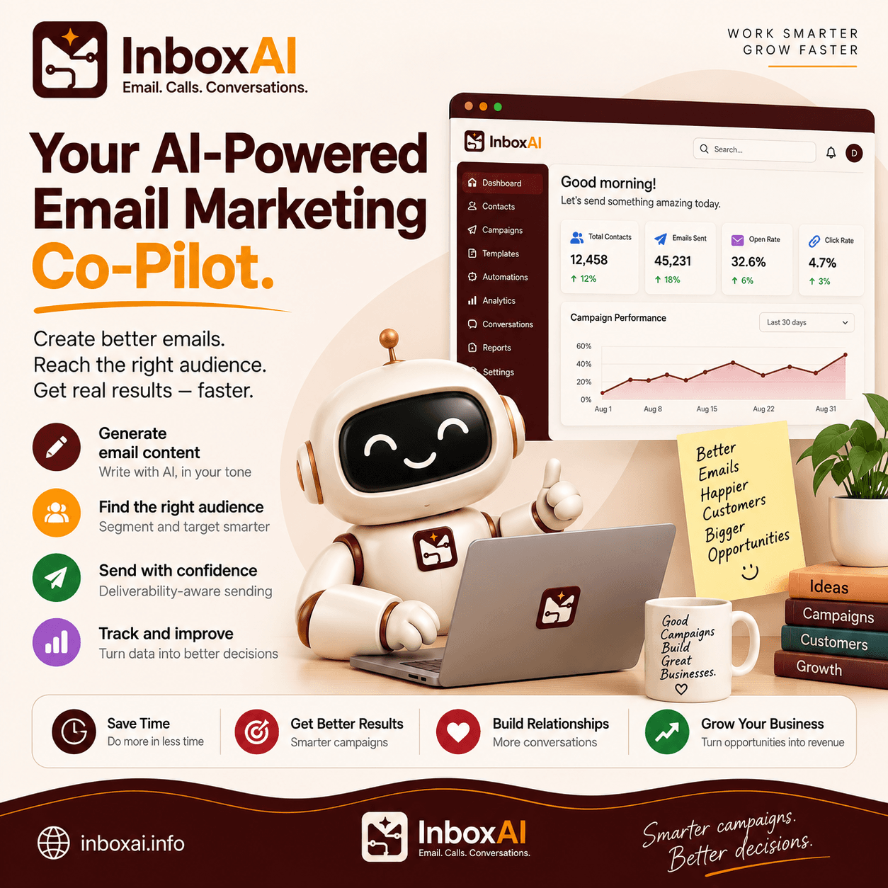 InboxAI screenshot 1