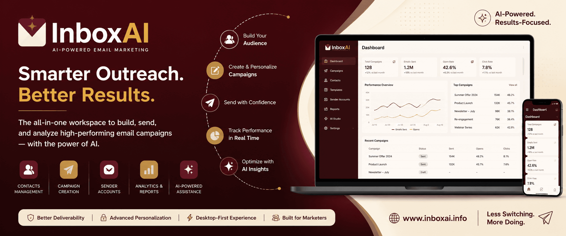 InboxAI screenshot 2