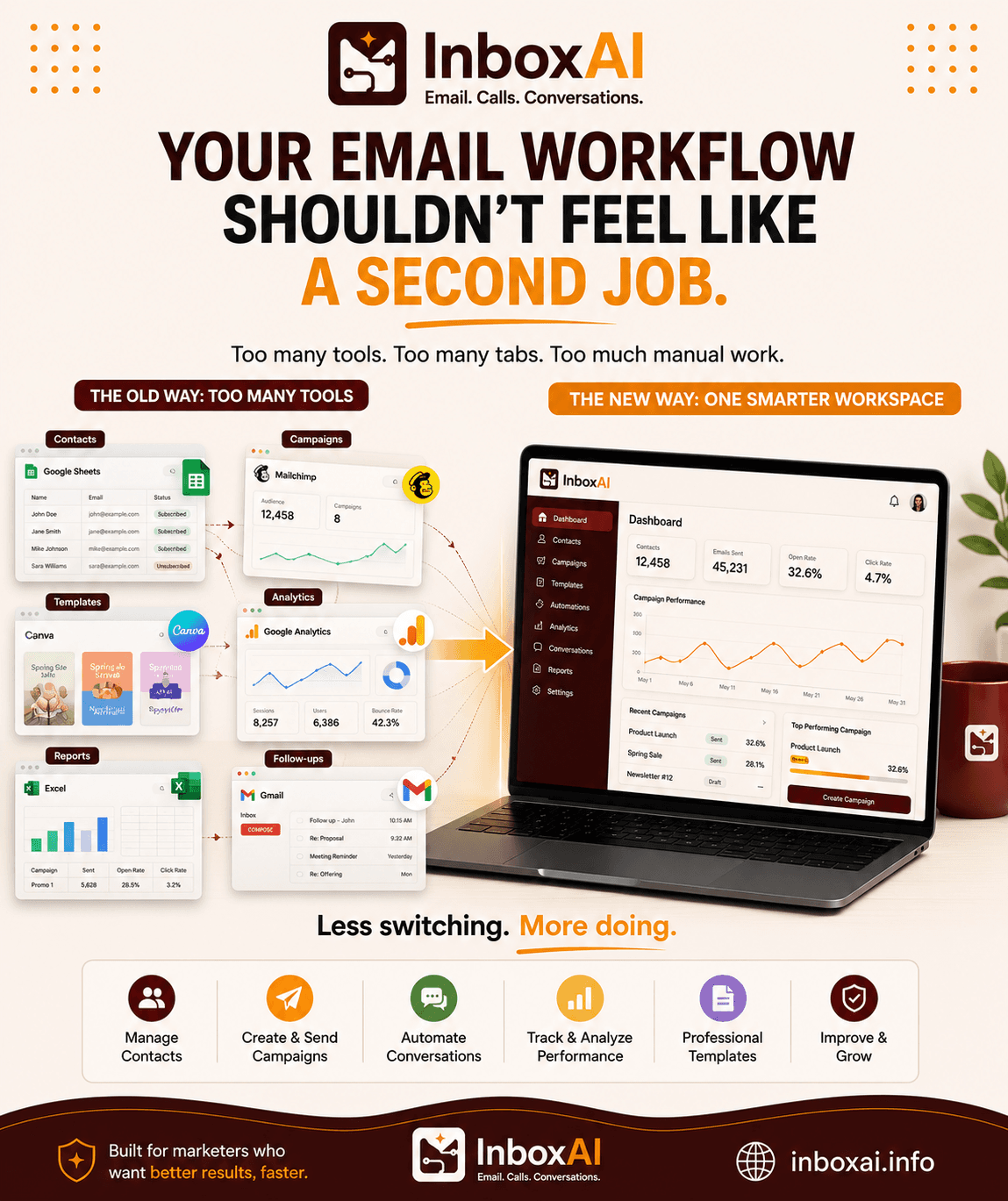 InboxAI screenshot 3