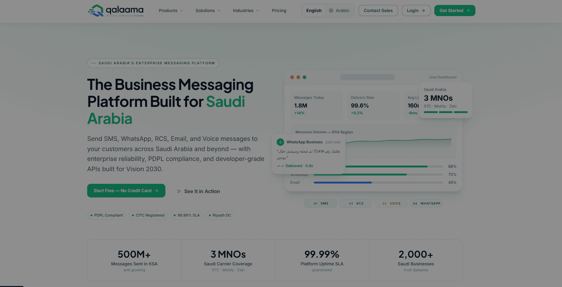 Qalaama Bulk SMS Saudi Arabia screenshot 1