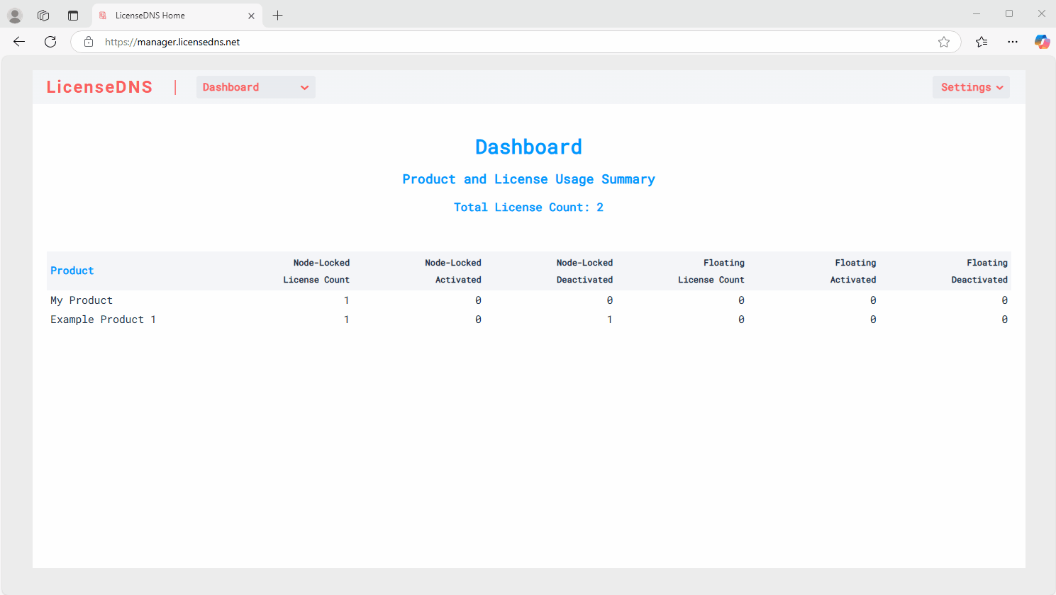 LicenseDNS screenshot 2